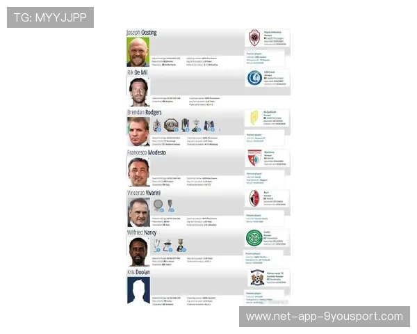 球队排名：联盟最新期望值排行榜，联盟最有价值的球员